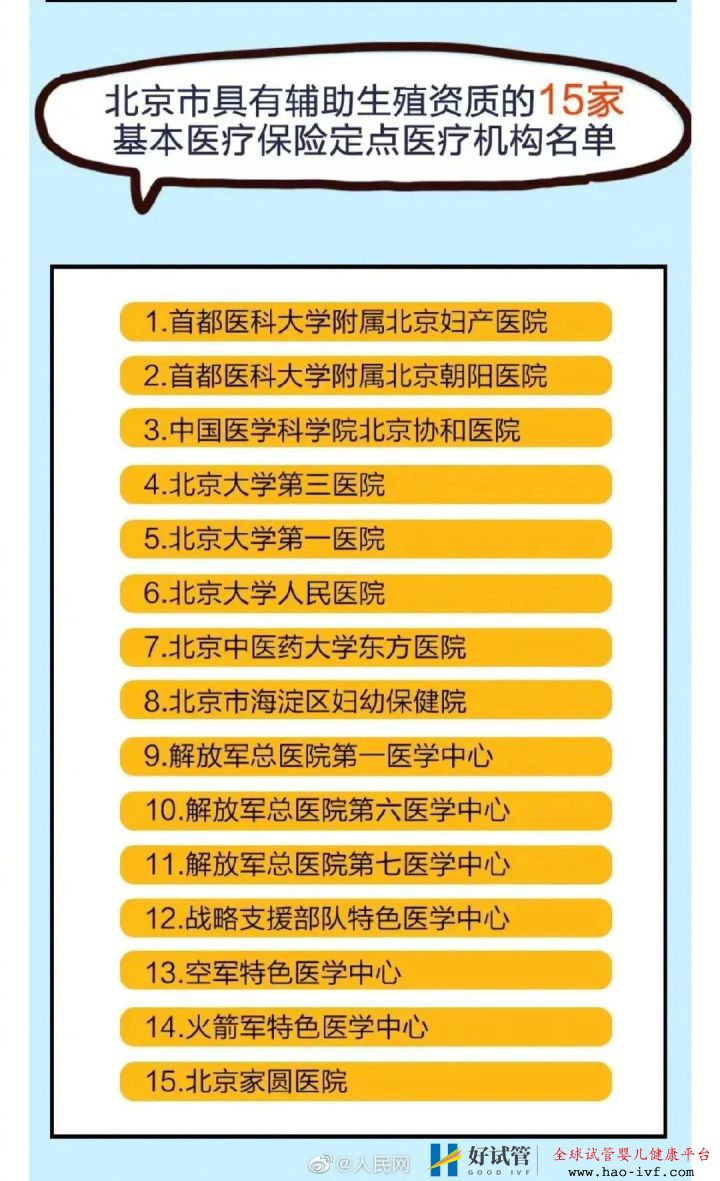 突发!医保局刚刚公布试管婴儿费用可报销!(图13) 突发!医保局刚刚公布试管婴儿费用可报销!(图13)